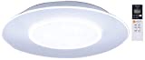 パナソニック AIR PANEL LED HH-CF1292A