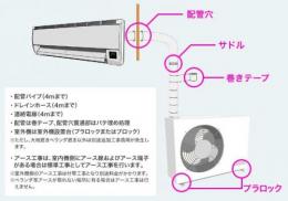 エアコン 取付取り外しセット